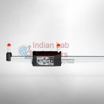 Electronic 2D or 3D Tram Gauge
